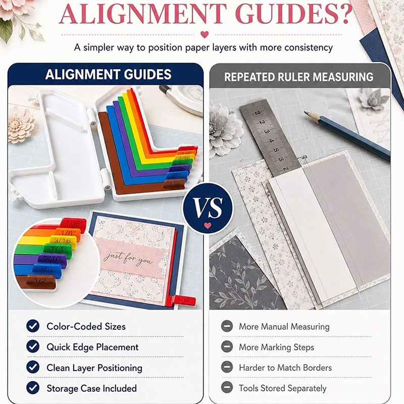 ชุดไกด์จัดแนวสำหรับงานประดิษฐ์ - 3D Printing Guide บทวิจารณ์และราคา
