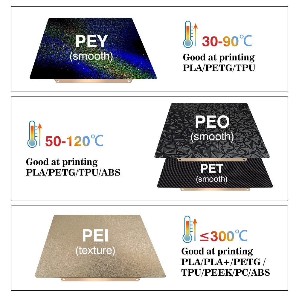 แผ่นพิมพ์ Bambu Lab Build Plat - 3D Printing Bambu Lab บทวิจารณ์และราคา