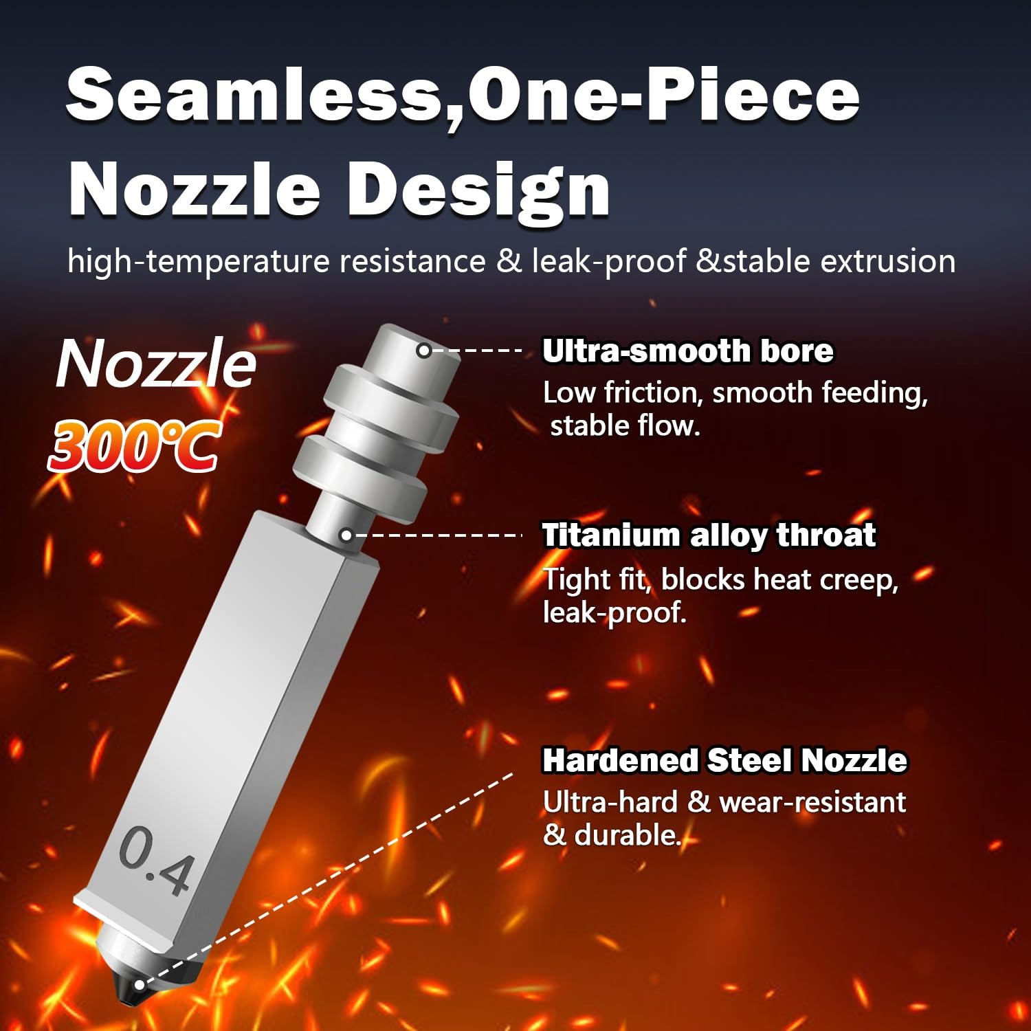 สำหรับหัวฉีดไบเมทัลลิก Anycubi - 3D Printing Nozzle บทวิจารณ์และราคา