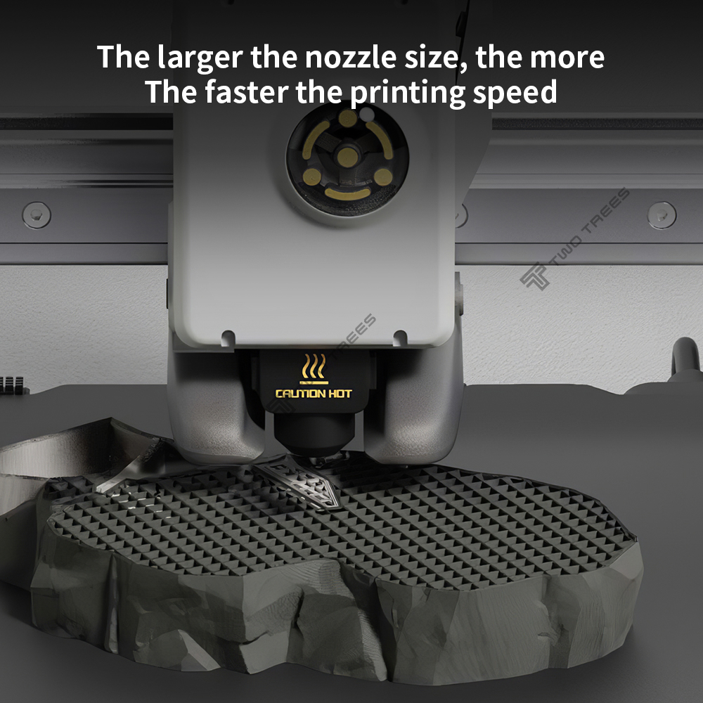 ชุดอัพเกรดหัวฉีดความร้อนสำหรับ - 3D Printing Laboratory บทวิจารณ์และราคา