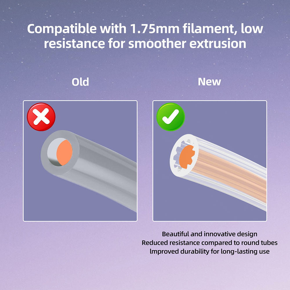 ท่อ PTFE รูปดาวความต้านทานต่ำส - 3D Printing Nozzle บทวิจารณ์และราคา