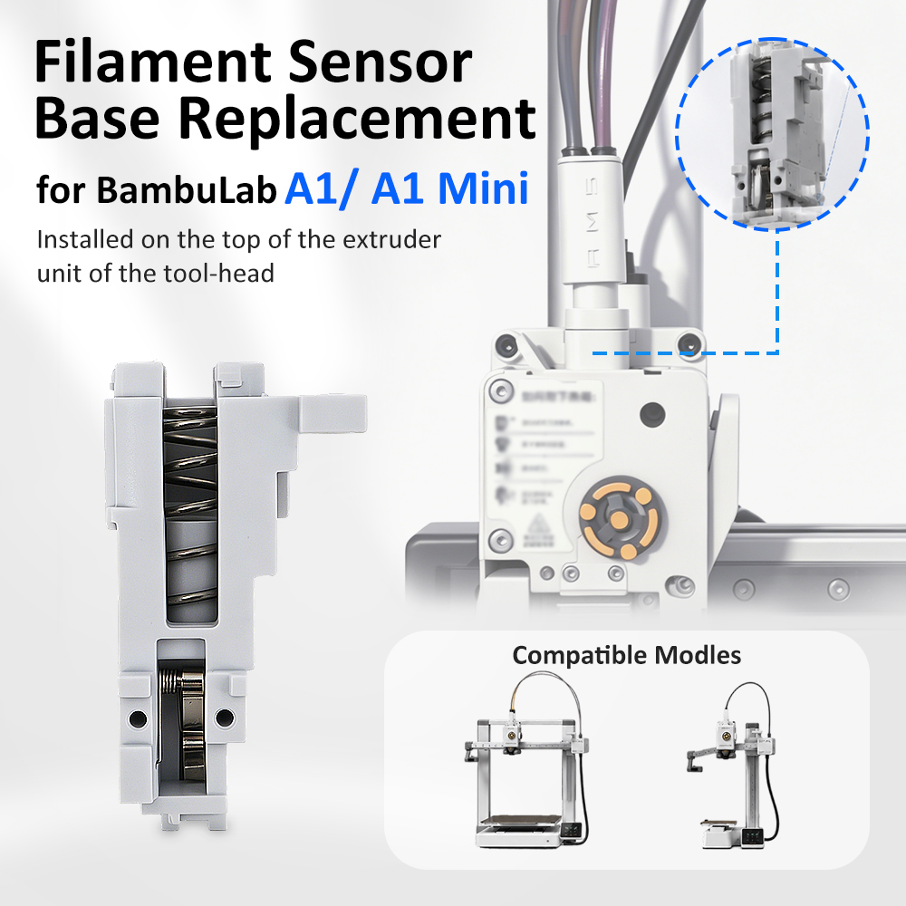 ฐานเซ็นเซอร์เส้นพลาสติกสำหรับเ - 3D Printing Laboratory บทวิจารณ์และราคา